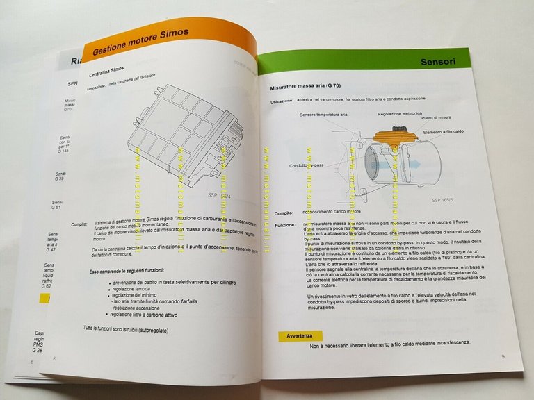 Volkswagen manuale officina descrizione sistema SIMOS gestione motore ed.1994