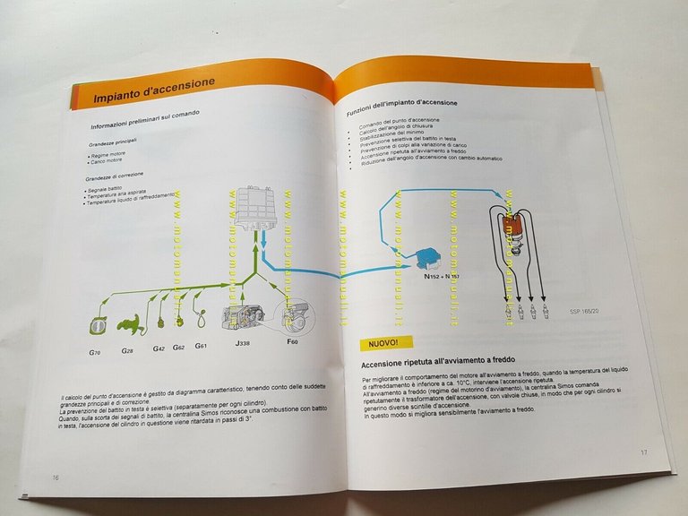 Volkswagen manuale officina descrizione sistema SIMOS gestione motore ed.1994