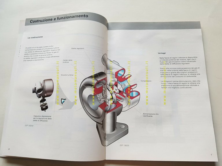 Volkswagen manuale officina Turbocompressore geometria variabile 1996 originale