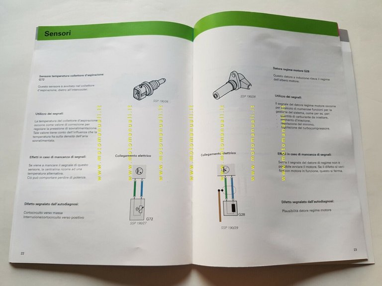 Volkswagen manuale officina Turbocompressore geometria variabile 1996 originale