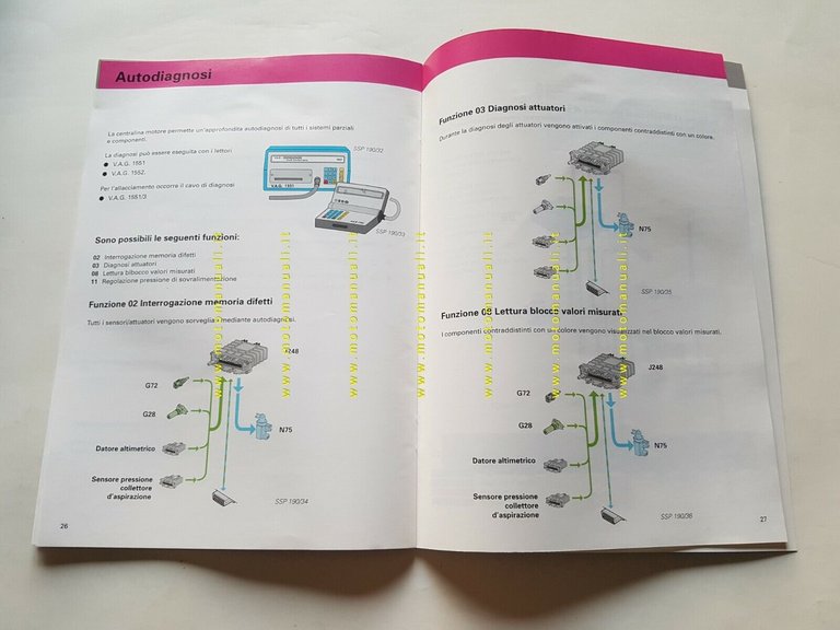 Volkswagen manuale officina Turbocompressore geometria variabile 1996 originale