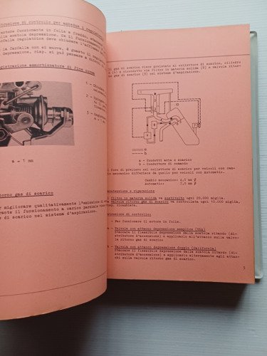 Volkswagen Passat mod. 32-33 1973-74 manuale officina italiano originale