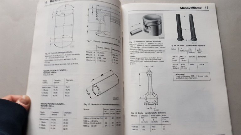 Volkswagen Passat Santana motore Benzina manuale officina ITALIANO