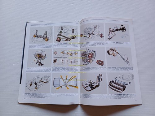 Volkswagen Passat tutti modelli 1991 depliant auto epoca ITALIANO originale