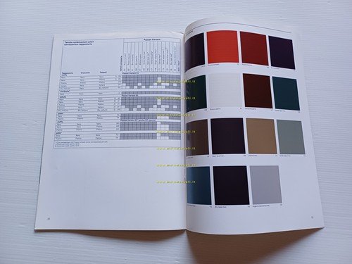 Volkswagen Passat tutti modelli 1991 depliant auto epoca ITALIANO originale