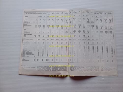 Volkswagen produzione modelli 1966 depliant italiano originale