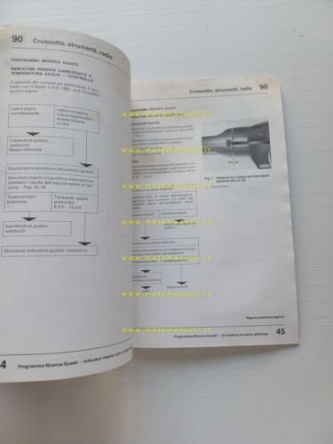 Volkswagen TL mod. 1985 manuale officina impianto elettrico italiano originale