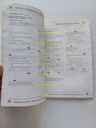 Volkswagen TL mod. 1985 manuale officina impianto elettrico italiano originale