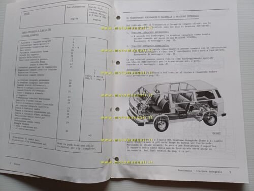 Volkswagen Transporter-Caravelle Synchro manuale officina cambio 5V-trasmissione