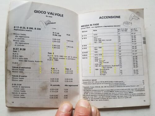 Volvo 200 tutti modelli 1975 - 1990 manuale dati tecnici …