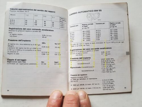 Volvo 200 tutti modelli 1975 - 1990 manuale dati tecnici …