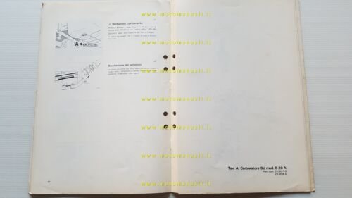 Volvo 240-260 1977 manuale officina carburatori SU - Zenith Italiano …