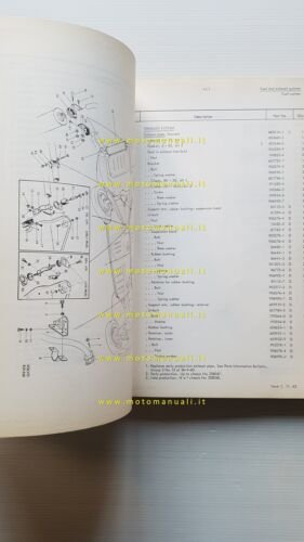Volvo Catalogo Ricambi P 110 - P 5440 Series 1960 …
