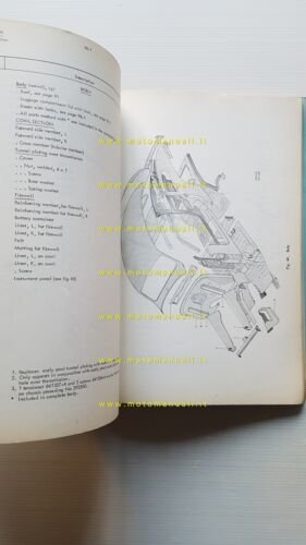 Volvo Catalogo Ricambi P 110 - P 5440 Series 1960 …