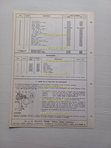 Weber carburatore 24 IMB 100 Fiat 500 Rinnovata 1972 catalogo …
