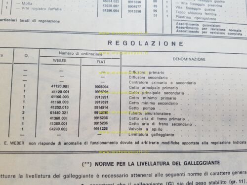 Weber carburatore 30 DIC 10 Fiat 850 Special-Coupè USA 1970 …