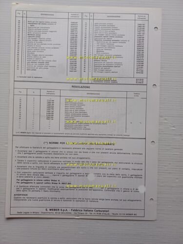 Weber carburatore 32 DATRA 102 Fiat X1.9 USA condizionat. 1978 …