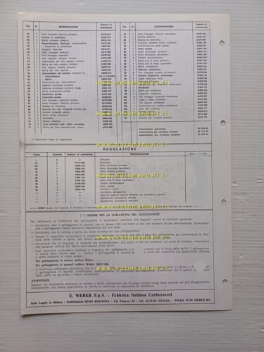 Weber carburatore 32 DATRA 201 Fiat X1.9 USA 1977 catalogo …