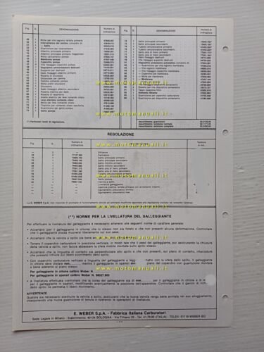 Weber carburatore 32 DATRA 202 Fiat X1.9 USA 1978 catalogo …