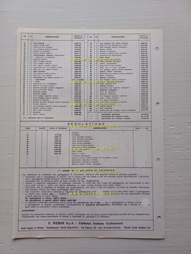 Weber carburatore 32 DATRA 8.100 Fiat X1.9 USA condizionat.1976 catalogo …