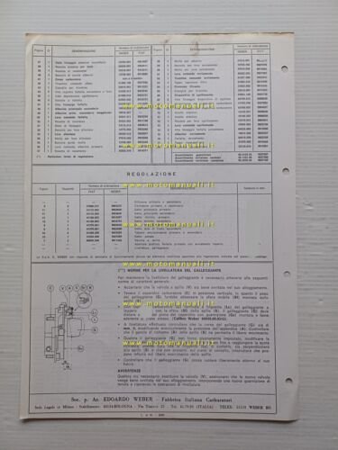 Weber carburatore 32 DMTRA 1.200 Fiat X1.9 Spider USA 1974 …