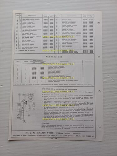Weber carburatore 32 DMTRA 200 Fiat X1.9 Spider USA 1974 …