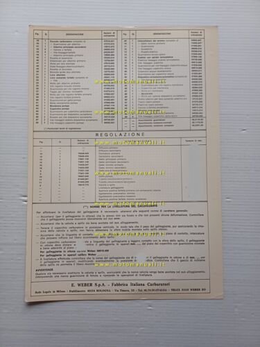 Weber carburatore 34 ADF 15.150 Fiat 131 Racing Condiz. 1978 …