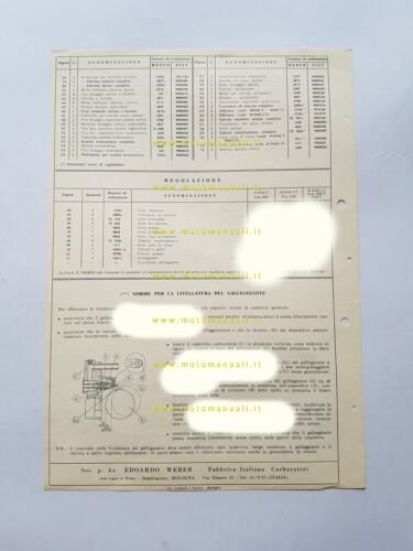 Weber carburatore 34 DAS/T-/1T-/2T Fiat 1800 2100 1964 catalogo ricambi …