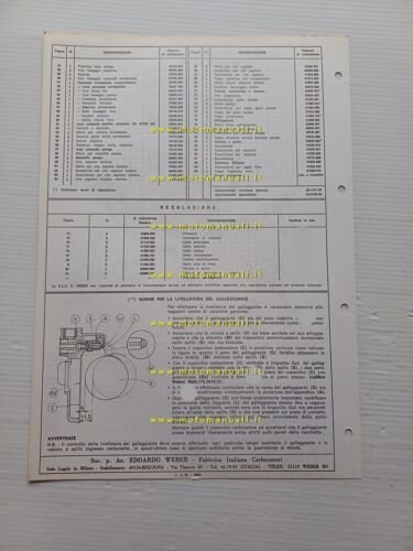 Weber carburatore 38 DCOE 59-60 Ferrari 365 GTC.4 1972 catalogo …