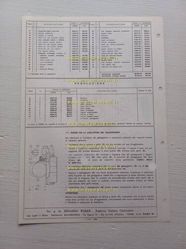 Weber carburatore 40 DCNF 12 Fiat Dino Spider Coup 1972 …