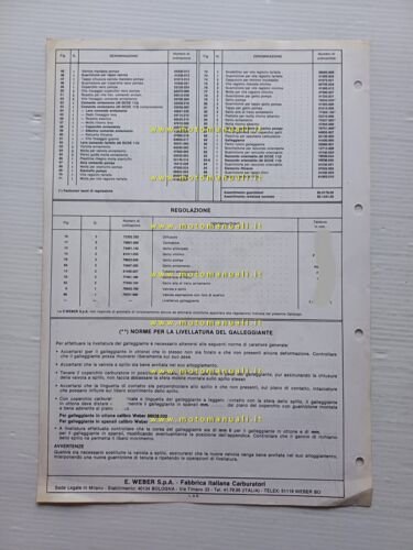 Weber carburatore 40 DCOE 112-113 Alfa Romeo Alfetta 2000 1978 …