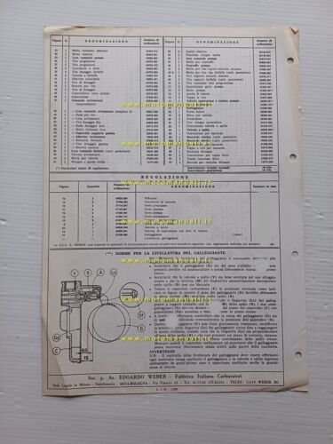 Weber carburatore 40 DCOE 28 Alfa Romeo GT Junior 1.3 …