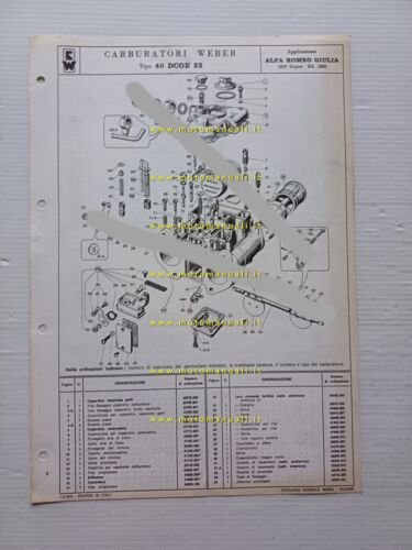 Weber carburatore 40 DCOE 33 Alfa Romeo Giulia 1.6 1968 …