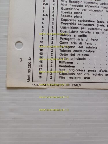 Weber carburatore 40 DCOE 44-45 Alfa Romeo Junior Z 1.6 …