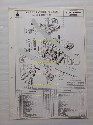 Weber carburatore 40 DCOE 72-73 Alfa Romeo Alfetta Europa 1974 …
