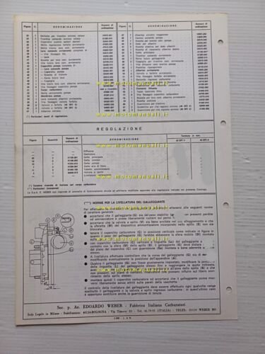 Weber carburatore 40 DF1 5-6 Ferrari 365 GT 2+2 Altair …