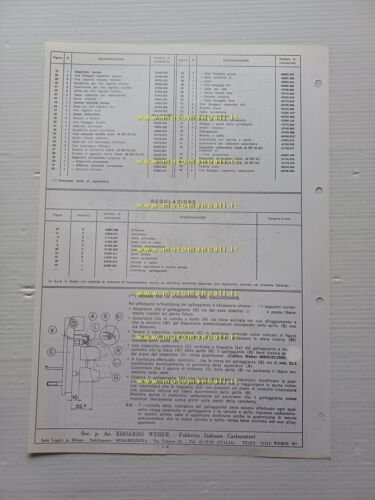 Weber carburatore 40 IDF 22-23-24-25 Lamborghini Urraco catalogo ricambi origin.