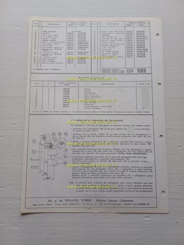 Weber carburatore 40 IDF 28-IDF 29 Lancia STRATOS catalogo ricambi …