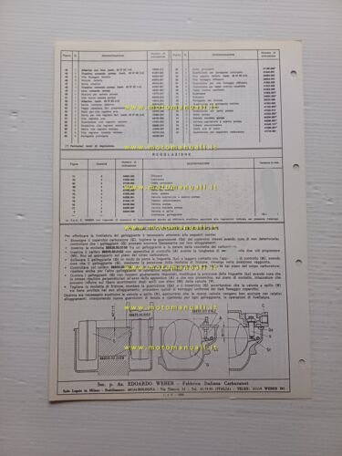 Weber carburatore 40 IF 3C1-2-3-4 Ferrari BB 512 1976 catalogo …