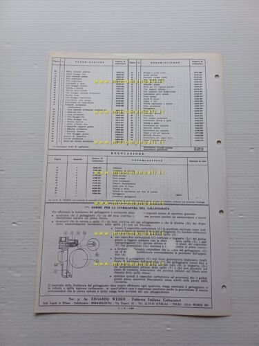 Weber carburatore 42 DCOE 8 MASERATI 3500 GT 1973 catalogo …