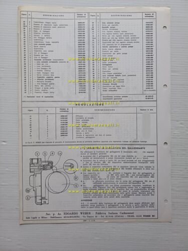 Weber carburatore 45 DCOE 14 Alfa Romeo Giulia TI Super …