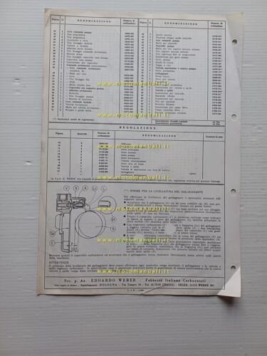 Weber carburatore 45 DCOE 9 Alfa Romeo 2600 Sprint-Spider 1966 …