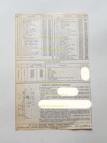 Weber carburatore 45 DFC 13 Fiat 130 Cambio Manuale Condiz.1972 …