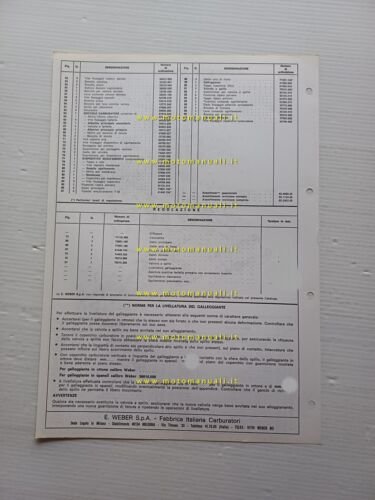 Weber carburatore 45 DFC 14.250 Fiat 130 autom. 1977 catalogo …