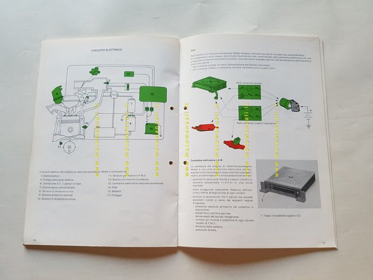 Weber Iniezione Elettronica I.A.W. 1983 manuale officina originale shop manual