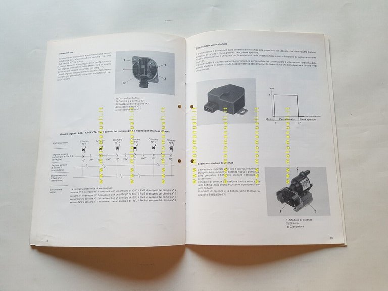 Weber Iniezione Elettronica I.A.W. 1983 manuale officina originale shop manual