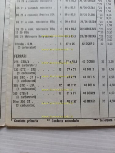 WEBER manuale officina Tabella Regolazioni Carburatori auto 1970 originale