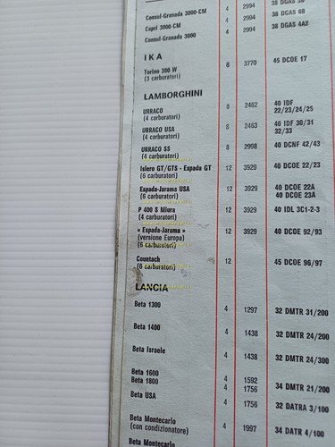 WEBER manuale officina Tabella Regolazioni Carburatori auto 1976 originale