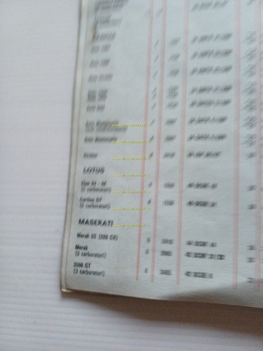 WEBER manuale officina Tabella Regolazioni Carburatori auto 1976 originale