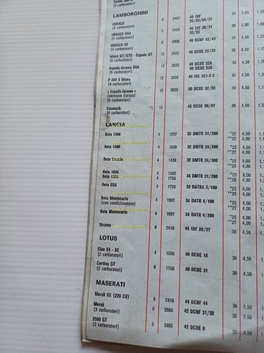 WEBER manuale officina Tabella Regolazioni Carburatori auto 1976 originale